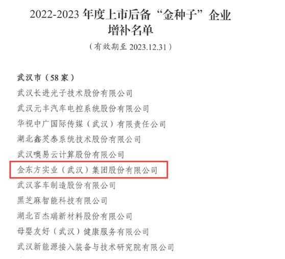金東方獲評2022-2023年度湖北省上市后備“金種子”企業榜單