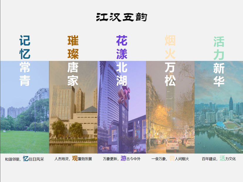 金東方-江漢區老舊小區改造 舊貌換新顏